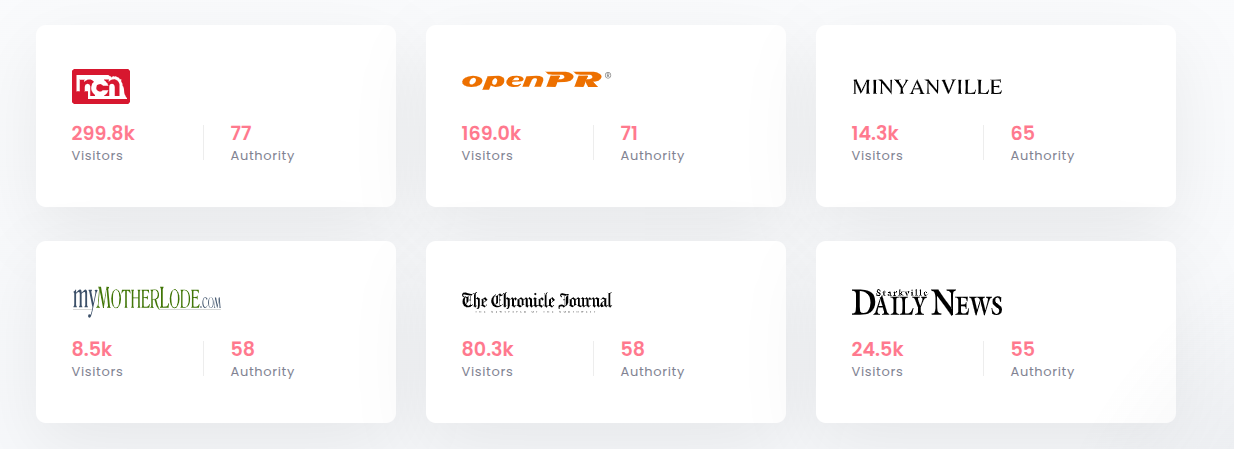 Digital PR Level 1 - Image 2